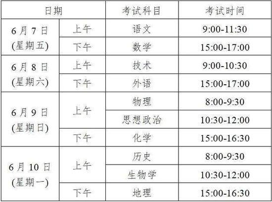 浙江省2024年高考外语和选考信息确认将于4月8日启动